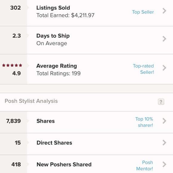 Welcome To My Closet! 🖤🍀🌙 - Picture 2 of 3